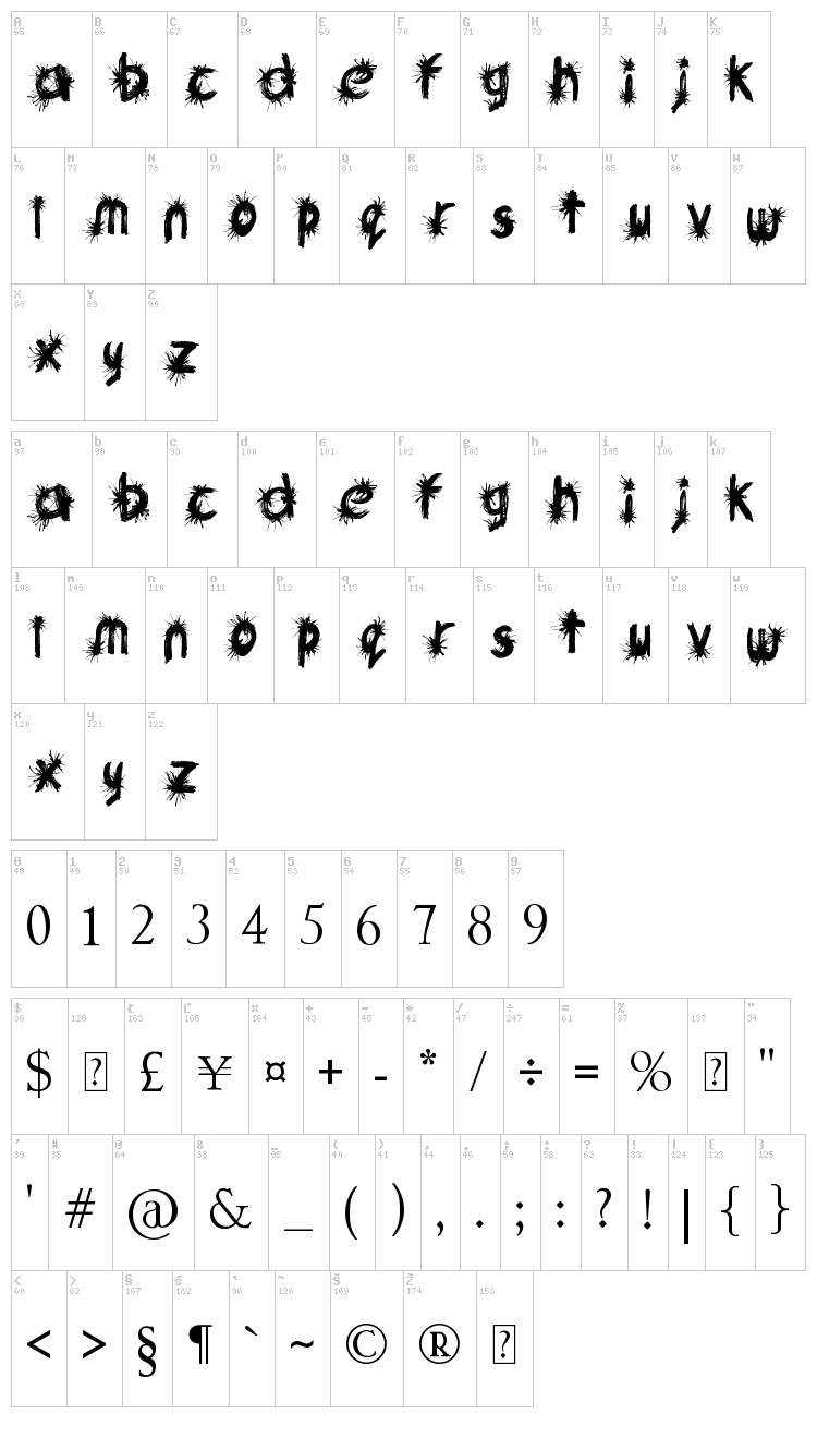 Ink Studio font map
